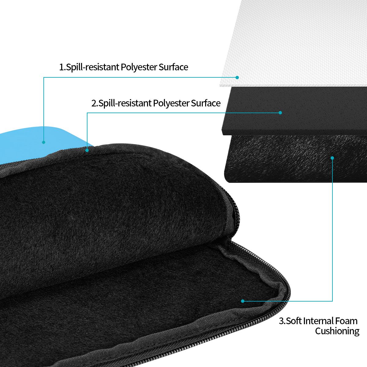 Laptop Sleeve Case 10 12 13 15 - Laptop Sleeve recension och pris